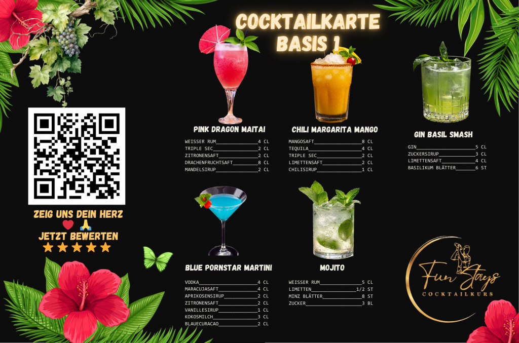 Cocktailkarte. Imprimirwebseite Png 1024x677